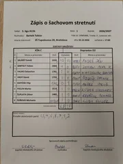 5.liga - 1.kolo: KŠN - Doprastav D2