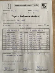 3.liga - 9.kolo: KŠN Bratislava B - ŠK Doprastava Bratislava F