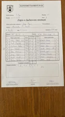 3.liga - 8.kolo: KŠ Pezinok B- KŠN Bratislava B