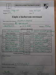 5.liga - 9.kolo: KŠN C - Apollo B