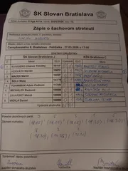 5.liga - 12.kolo: ŠK Slovan Bratislava J - KŠN Bratislava C