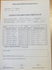 3.liga - 6.kolo: ŠK Strelec DNV - KŠN Bratislava B