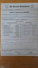 1.liga - 5.kolo: ŠK Slovan Bratislava B - KŠN Bratislava