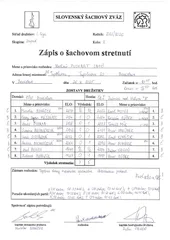 1.liga - 2.kolo: KŠN Bratislava - ŠKŠ Dubnica nad Váhom B