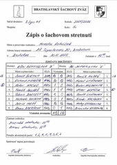 3.liga - 5.kolo: KŠN Bratislava B - ŠK Doprastav Bratislava E