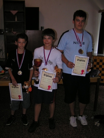 Najúspešnejšia trojica v celkovom poradí: 2.miesto Viki Šebo 163