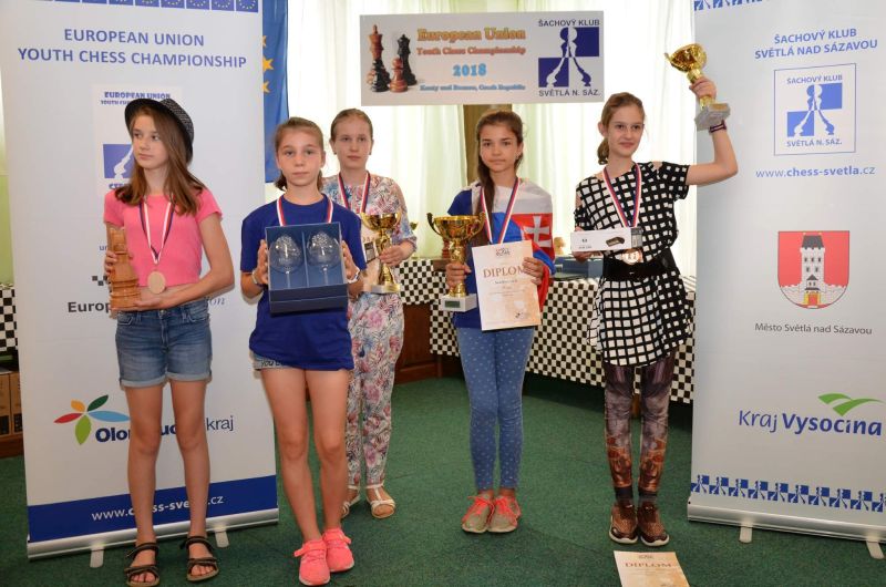 Simonka v TOP5 najlepších hráčok kategórie dievčat do 12 rokov 881