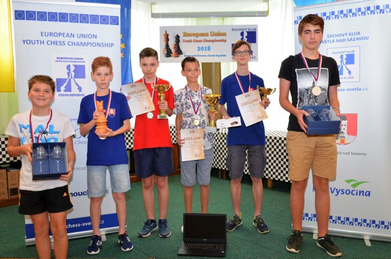 Vladko v TOP6 najlepších hráčov kategórie chlapcov do 14 rokov 883