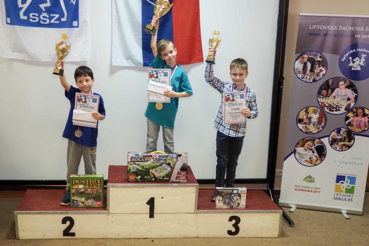 Medailisti kategórie CH08, vrátane zlatého Ryana (zdroj: oficiálny web organizátora) 683