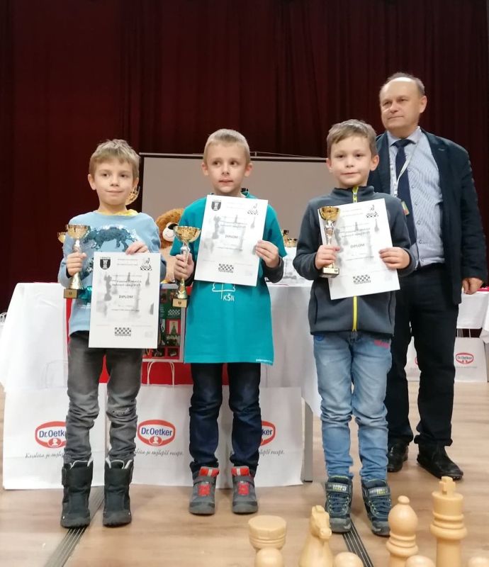 Najúspešnejší hráči kategórie CH08, vrátane zlatého Riška a strieborného Willka 257