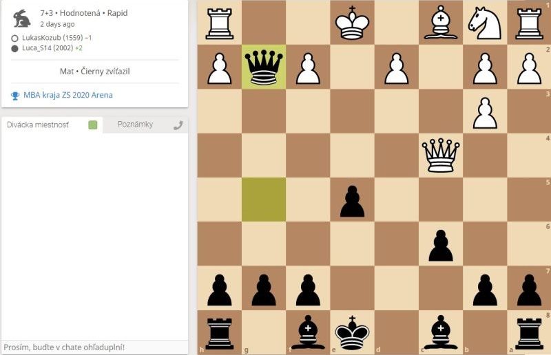 Keď súpera rozoberiete ako Lego, ale skončí päť miest pred vami alias ôsma partia Lucky 084