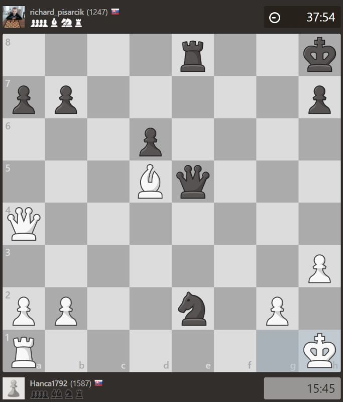 Riškova cenná remíza s neskoršou striebornou medailistkou 103