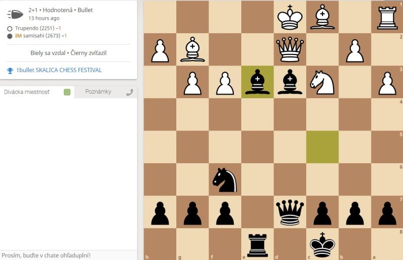 Samirov luxusný diagram a víťazná miniatúrka 121