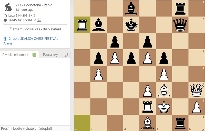 Lucka mohla dostať krásny dvojťahový mat. Nájdete ho? Favorit ho nenašiel a zaslúžene pykal. 161