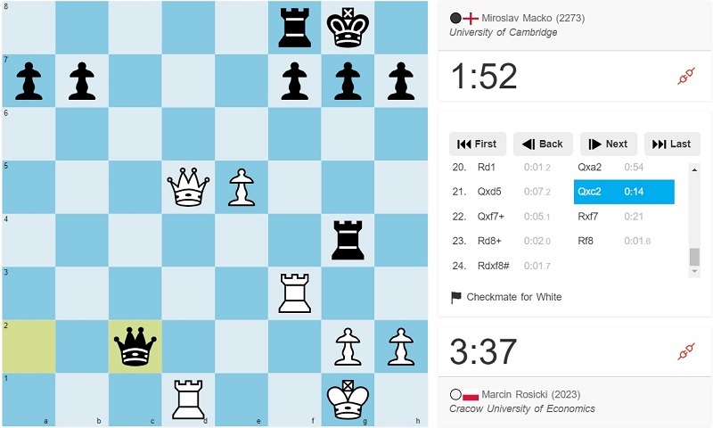 Namiesto vežovky s pešiakom navyše vzal Miro druhého pešiaka a pohrozil matom. Bolo to správne rozhodnutie? 281