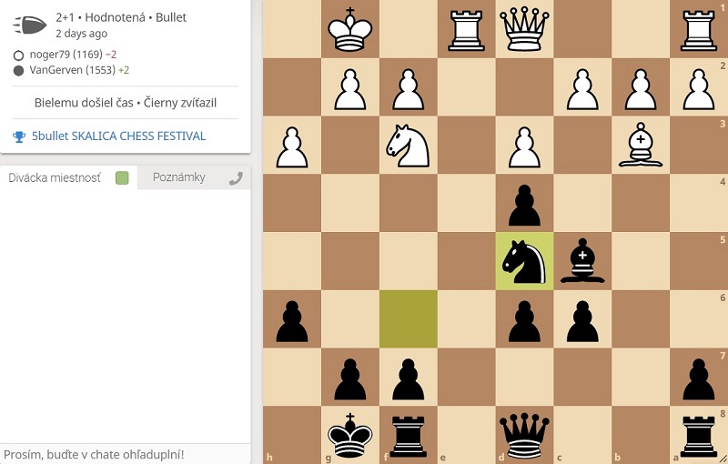 Súper namiesto strategicky výhodnej výmeny Sxd5 zahral Dd2. Ako by ste to využili? 316