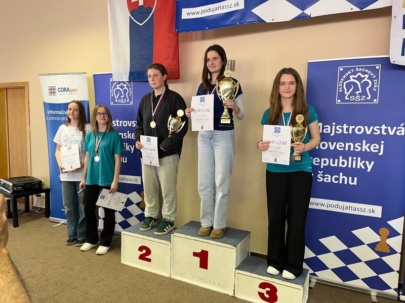 Najúspešnejšie hráčky kategórie D20, vrátane bronzovej Lucky a štvrtej Grétky 573